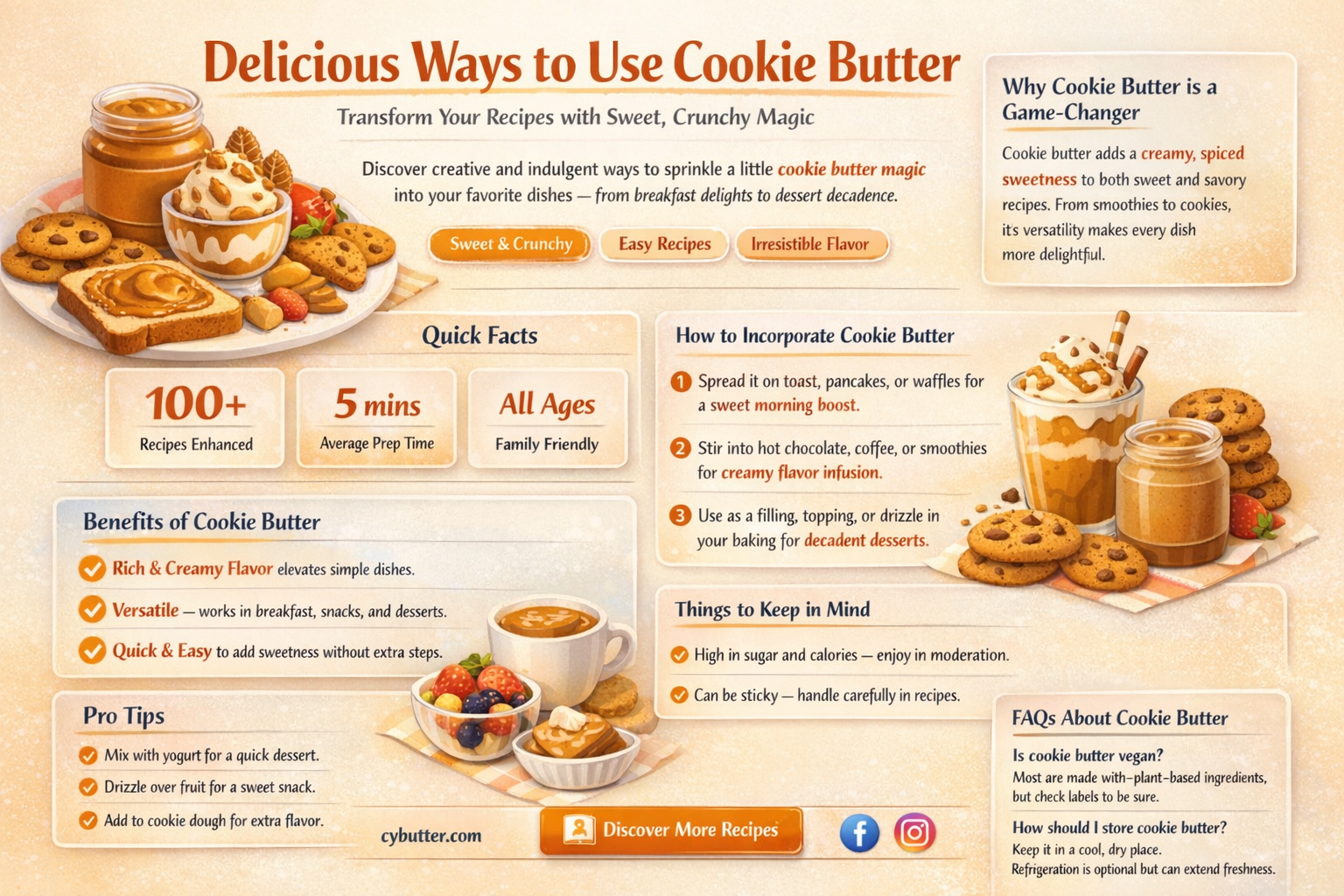 how do you use cookie butter