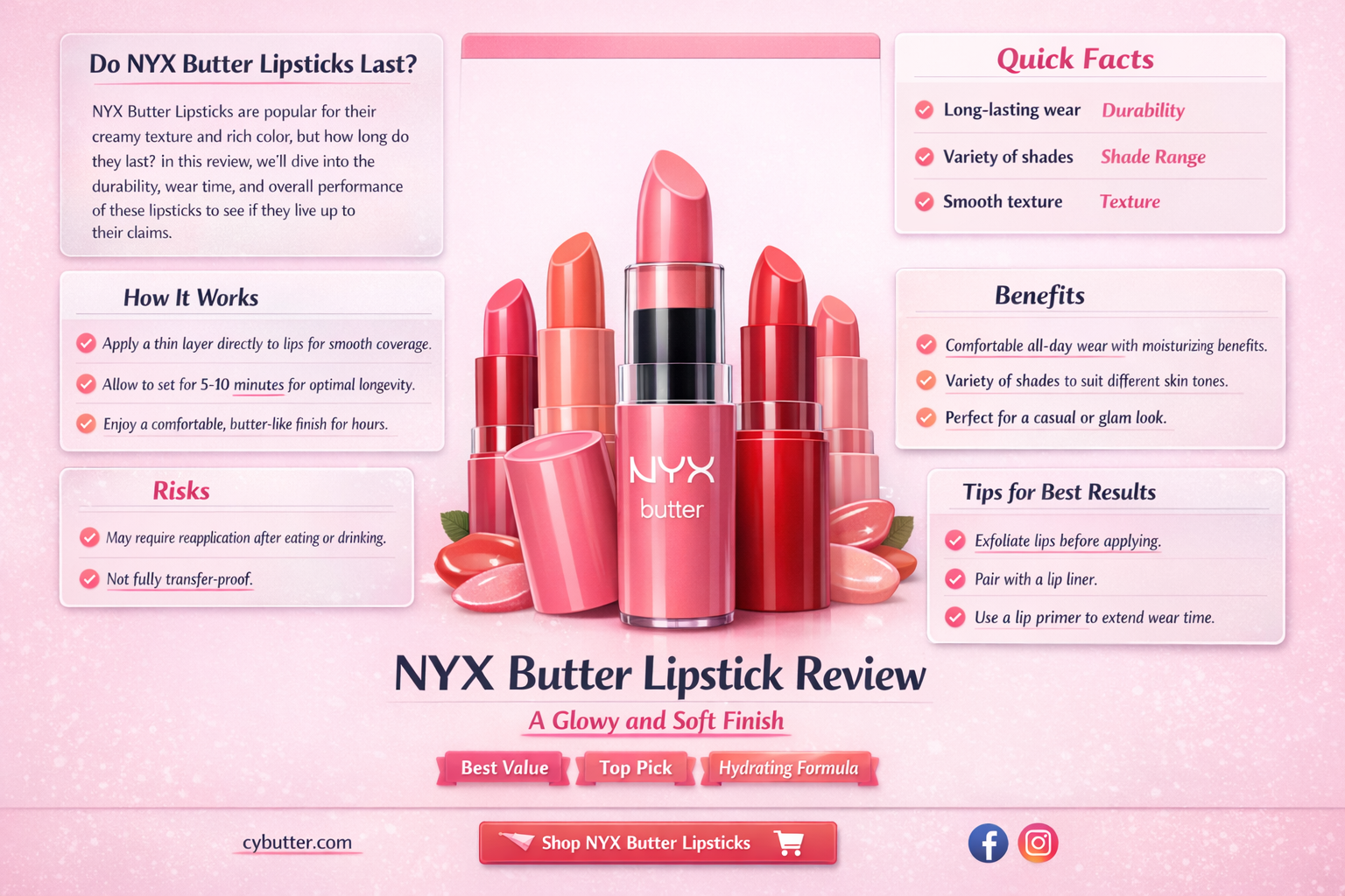 are nyx butter lipstick long wearing