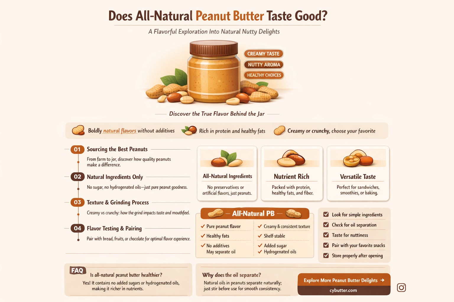 does all natural peanut butter taste good