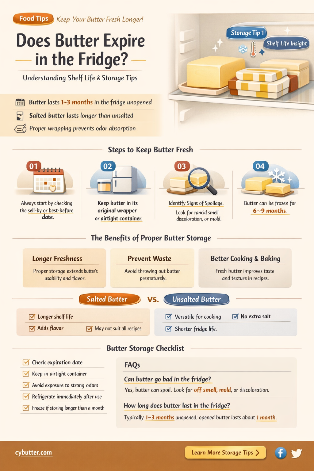 does butter get old in the fridge