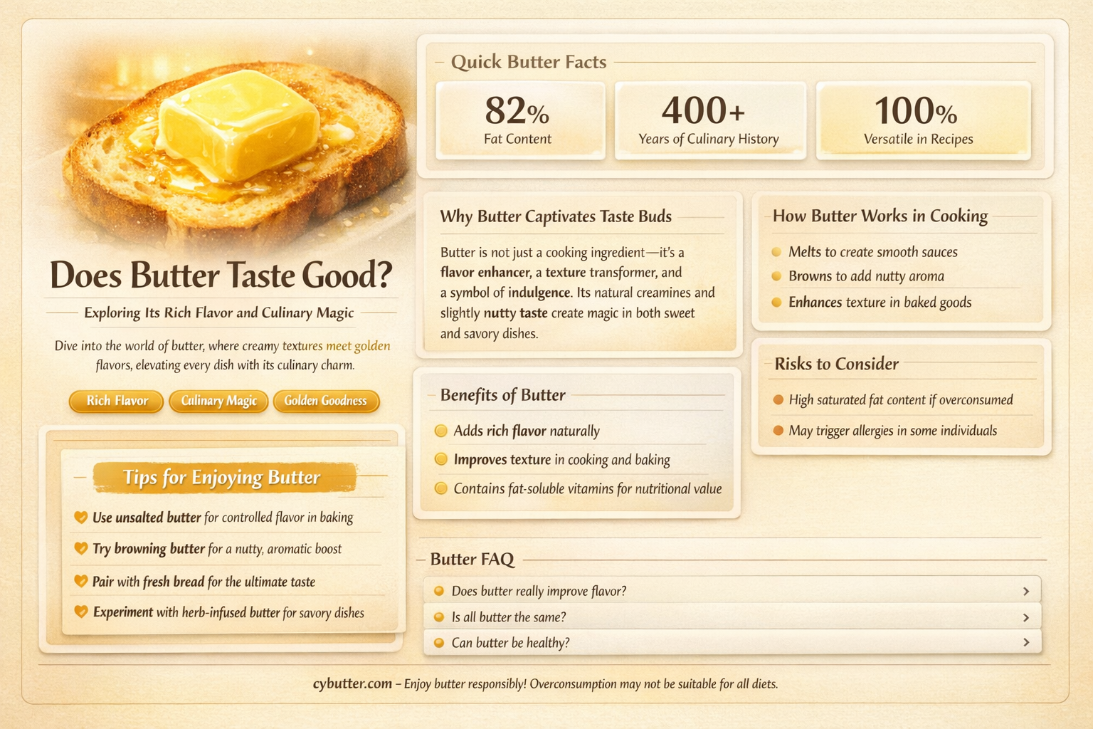 does butter taste good
