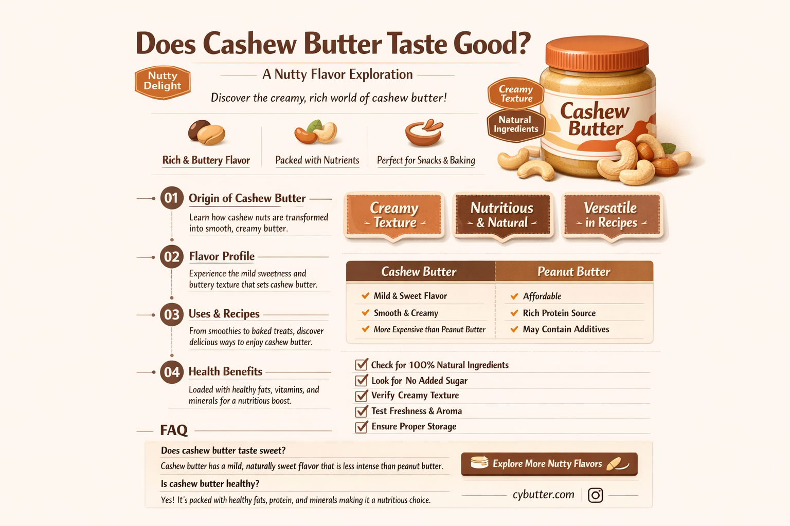 does cashew butter taste good