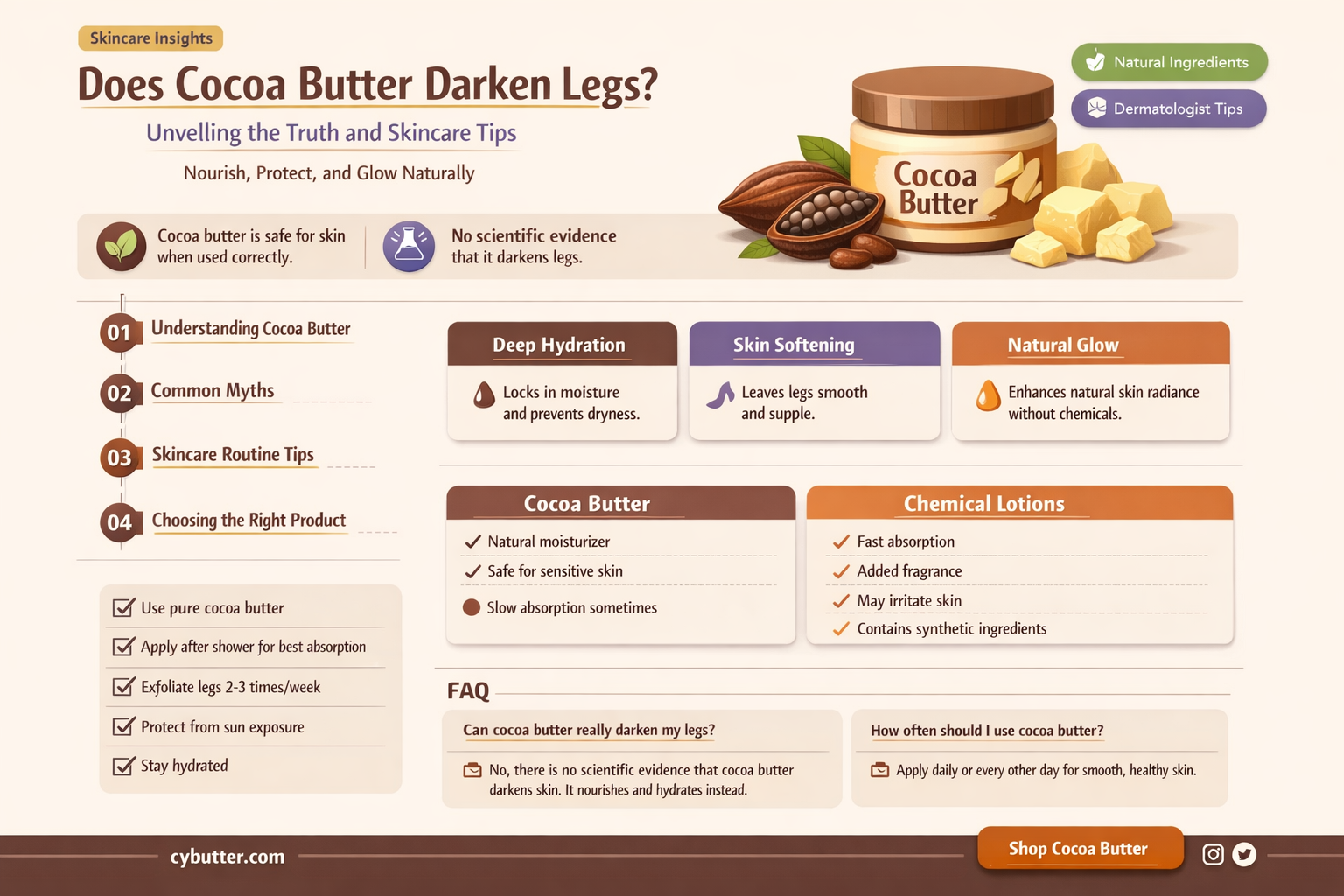 does cocoa butter get the legs darker
