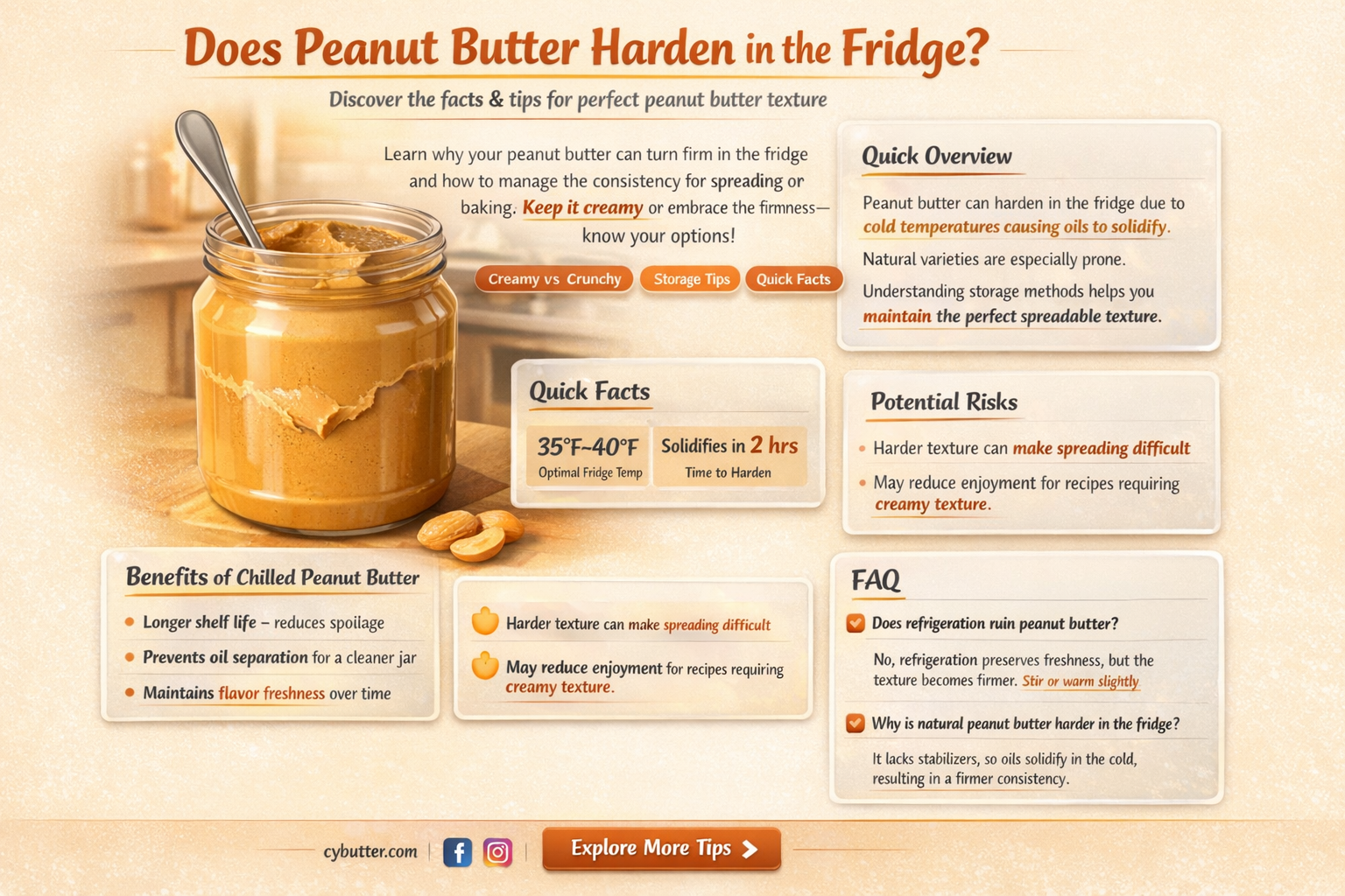 does peanut butter get hard in the fridge