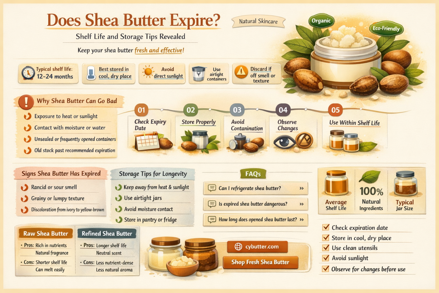 can shea butter get old
