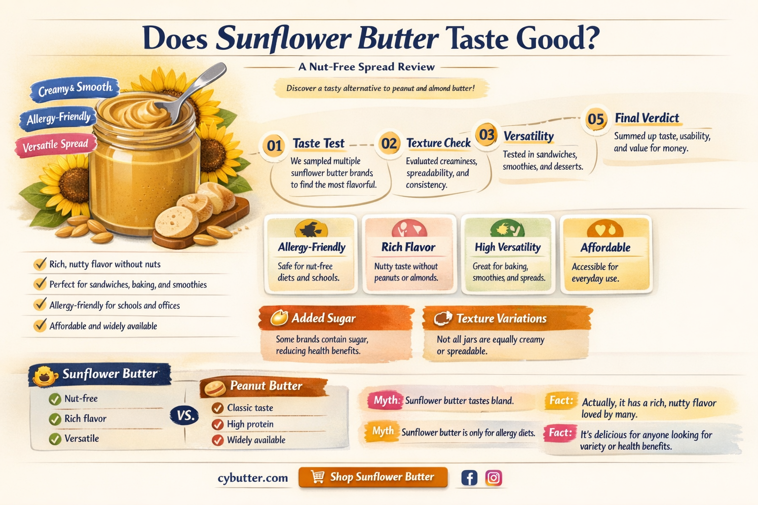 does sunflower butter taste good