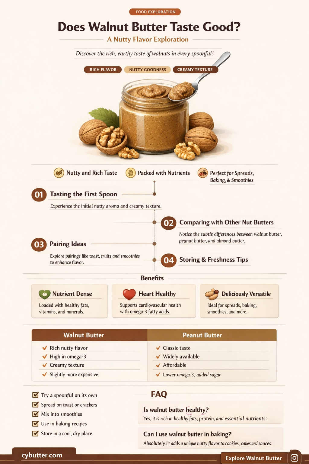 does walnut butter taste good