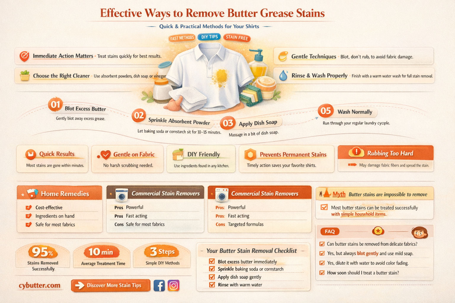 how do you get butter grease out of a shirt