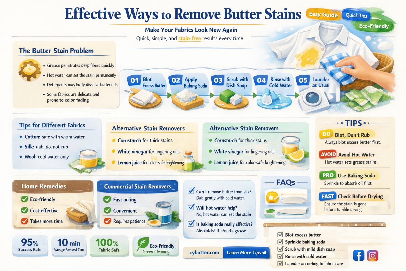 how do you get butter out of fabric