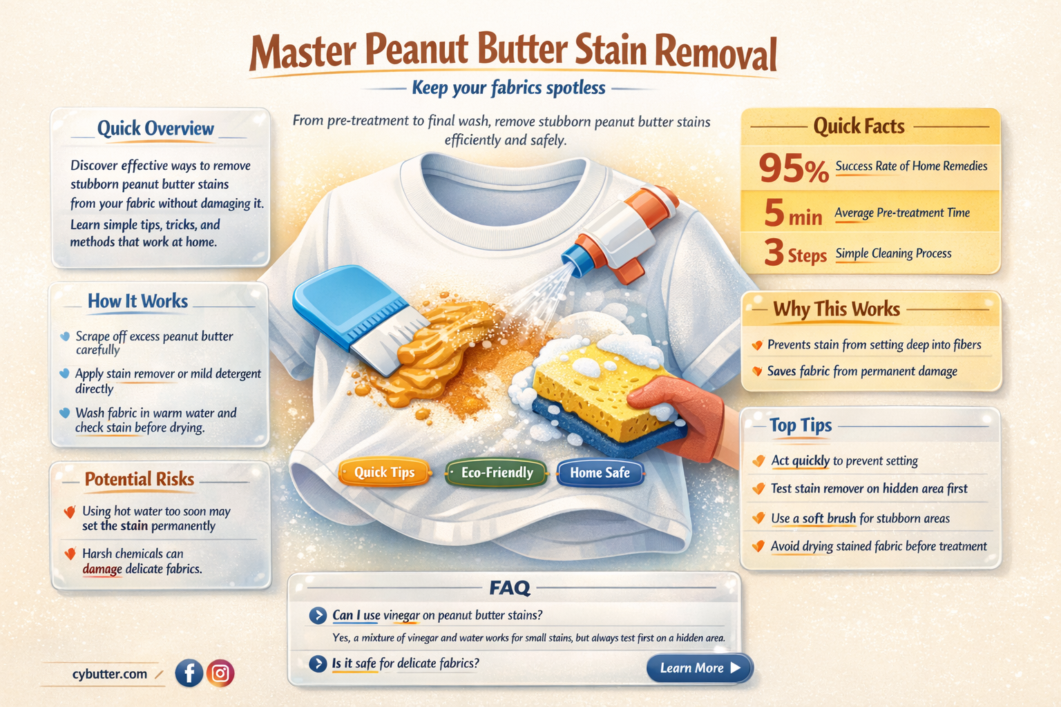 how do i get rid of peanut butter stains