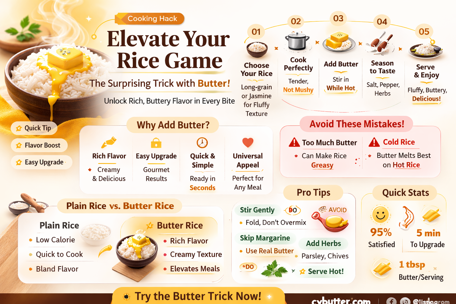 can i put butter in rice cooker
