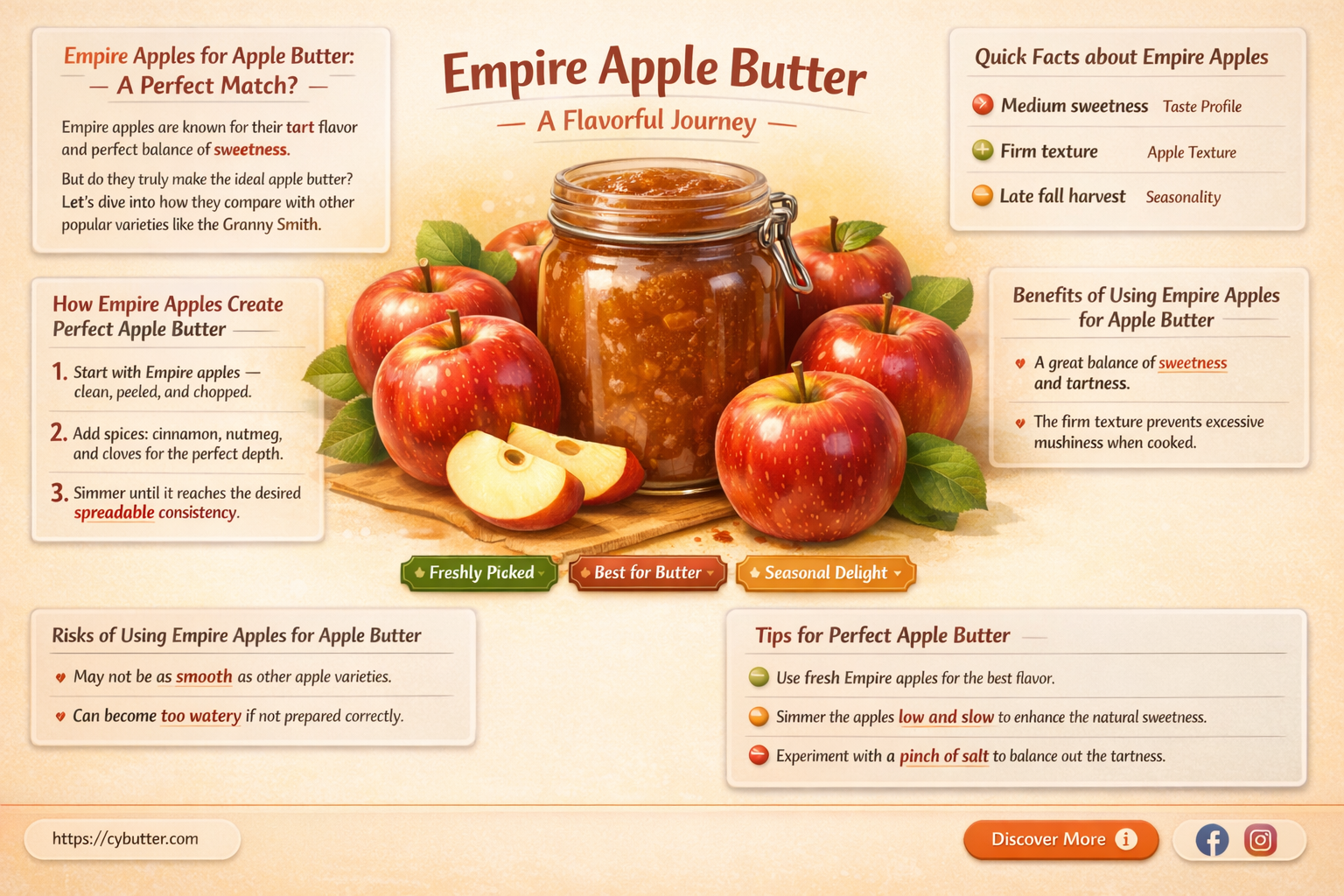are empire apples good for making apple butter