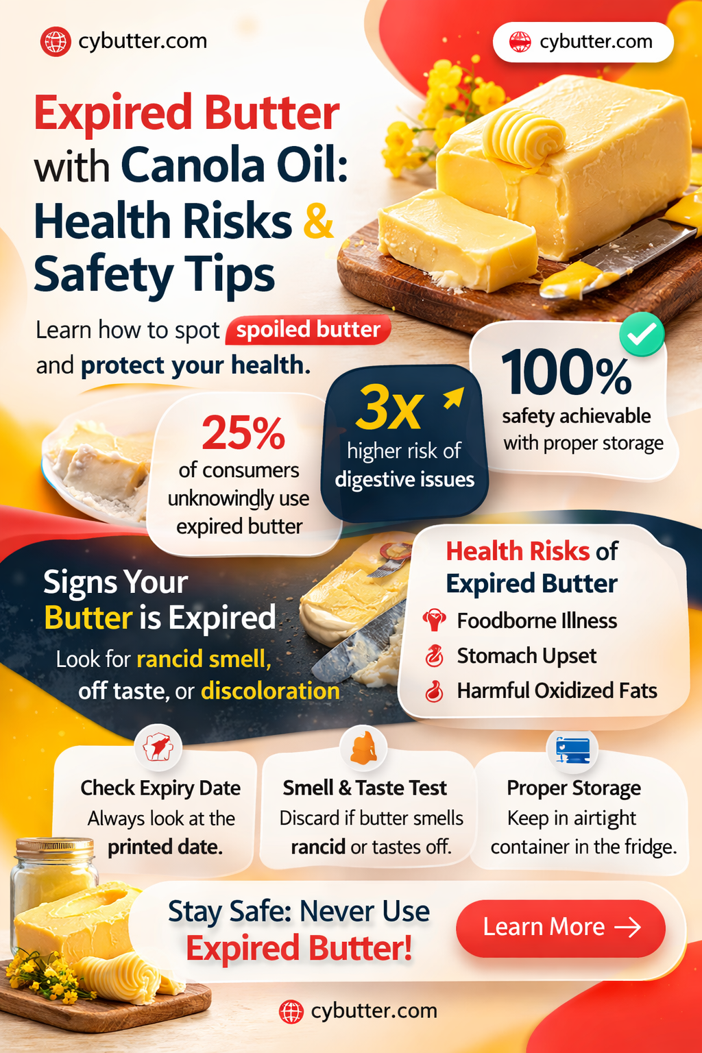 can you get sick from expired butter with canola oil
