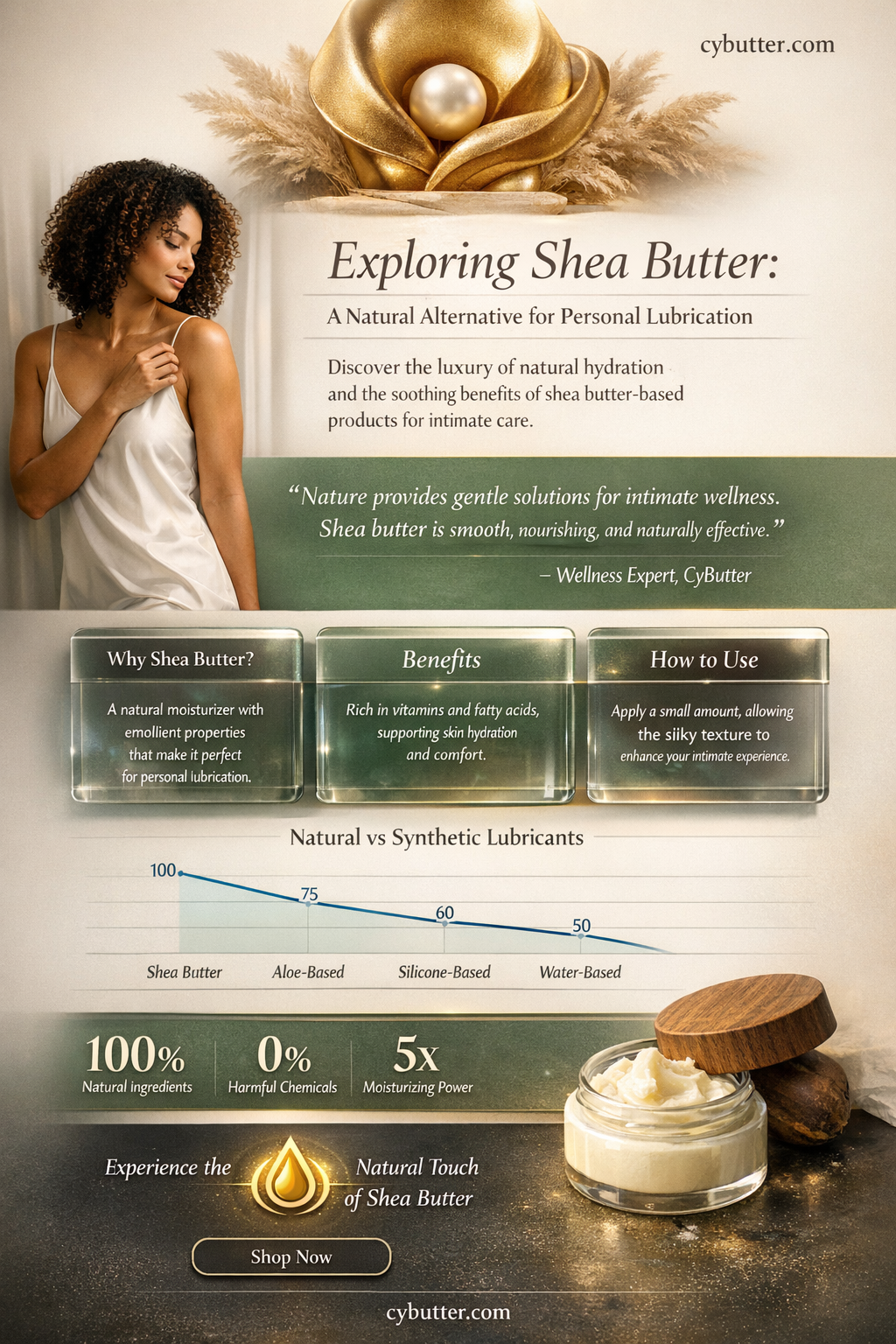 can i use shea butter as lube