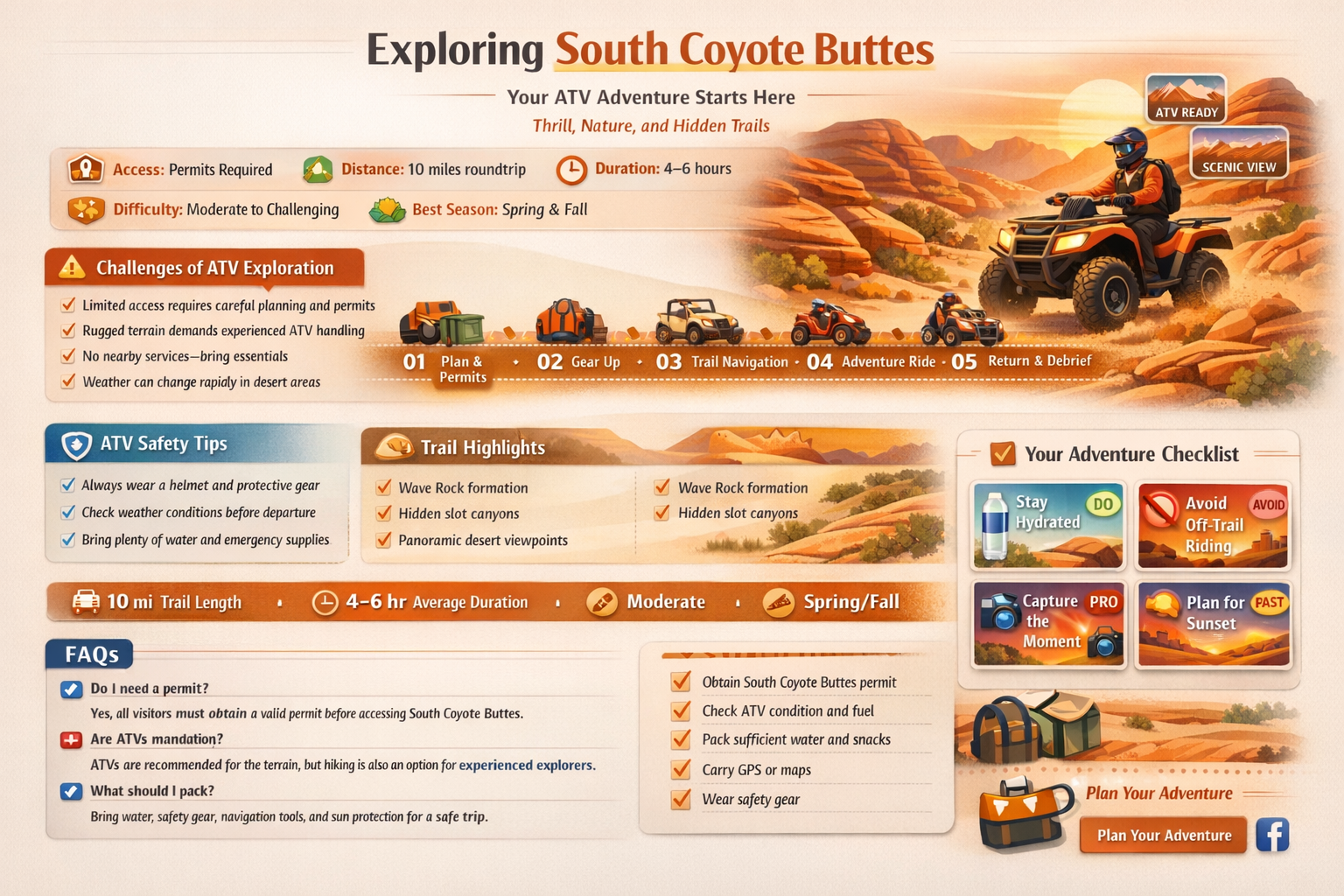 can i get to south coyote buttes on atv