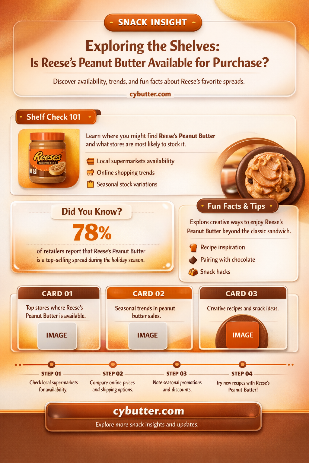 does reeces make peanut butter to buy in store