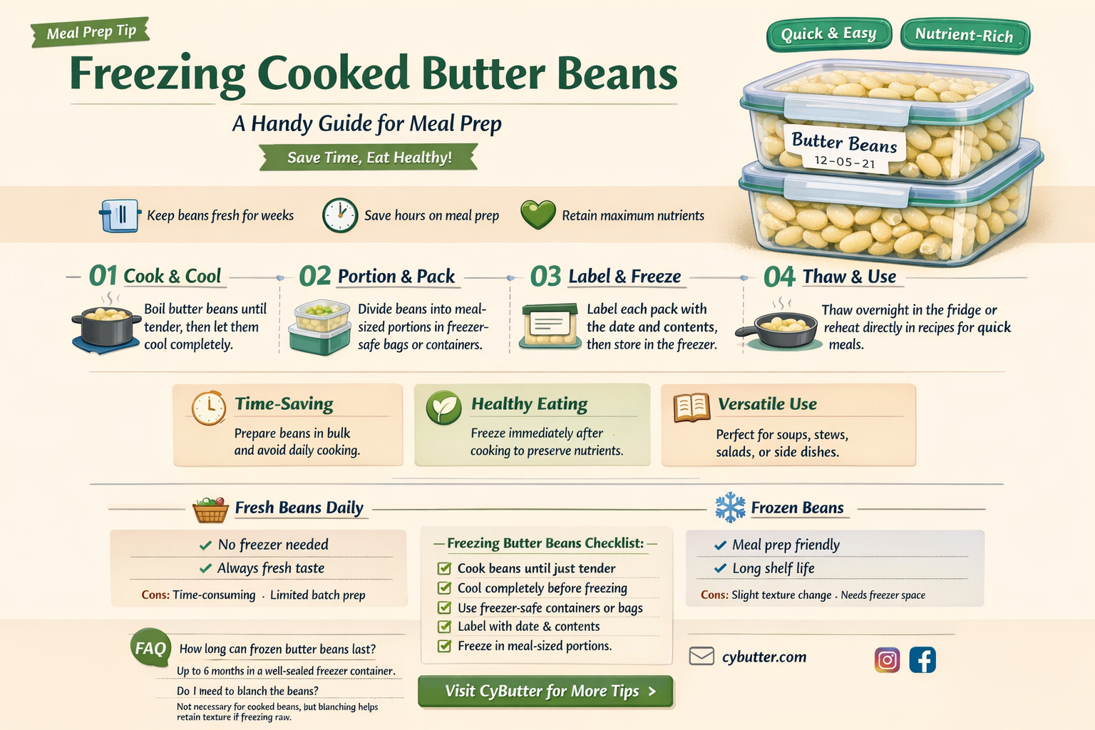 can cooked butter beans be frozen