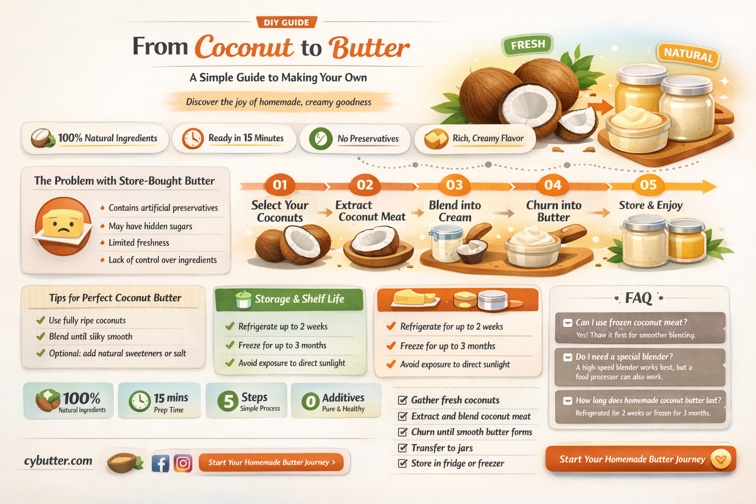 how do i make coconut butter