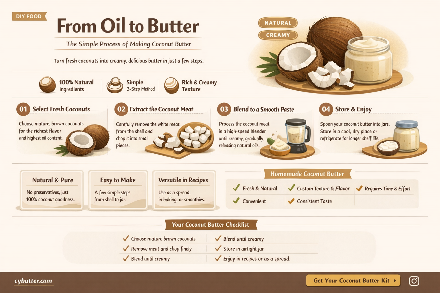 can you make coconut butter from coconut oil