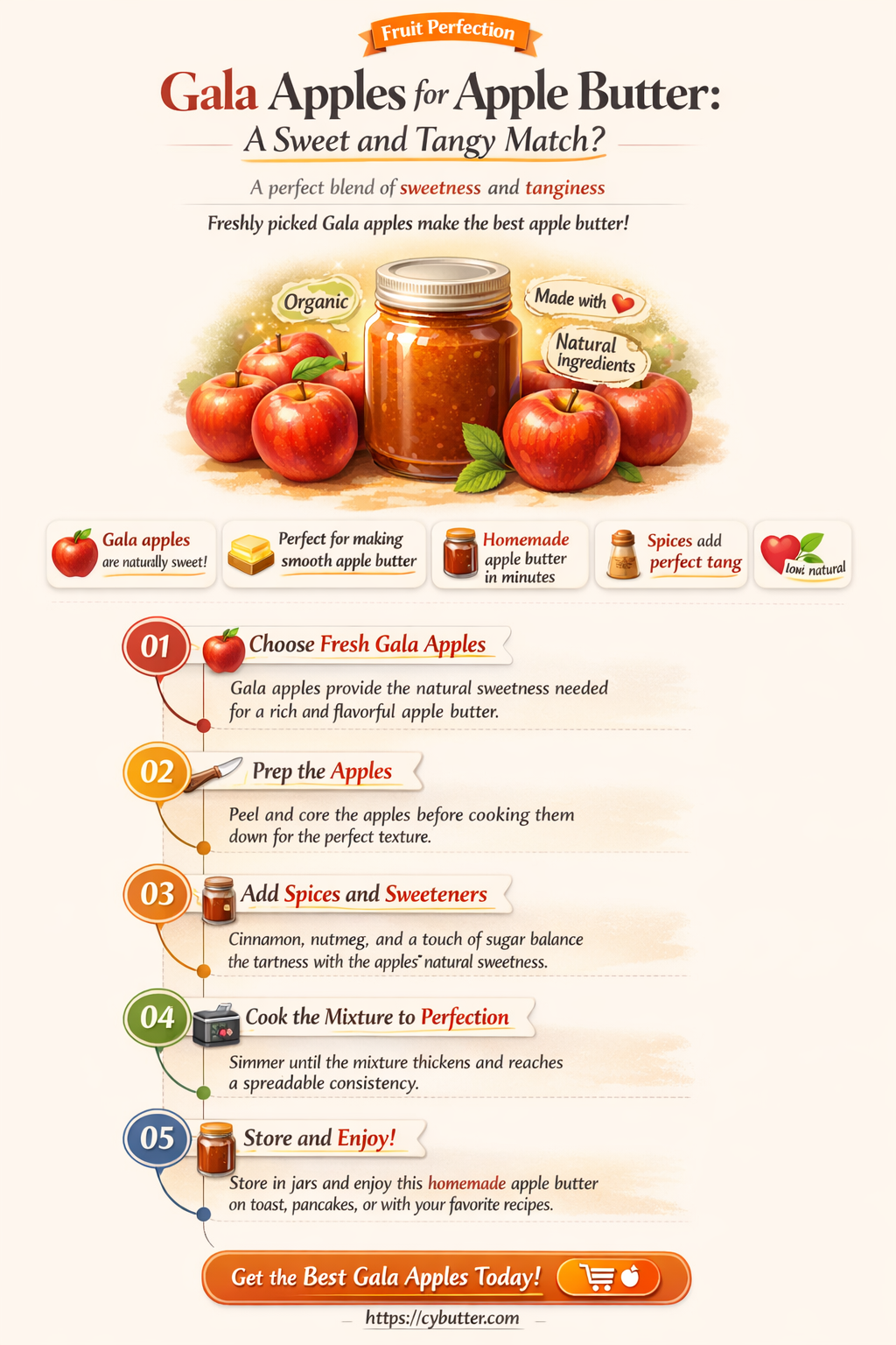 are gala apples good for apple butter