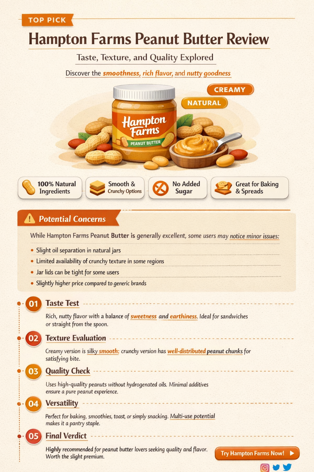 how good is hampton farms peanut butter