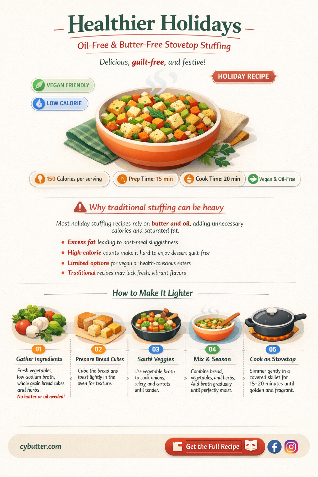 can you make stovetop stuffing without oil or butter