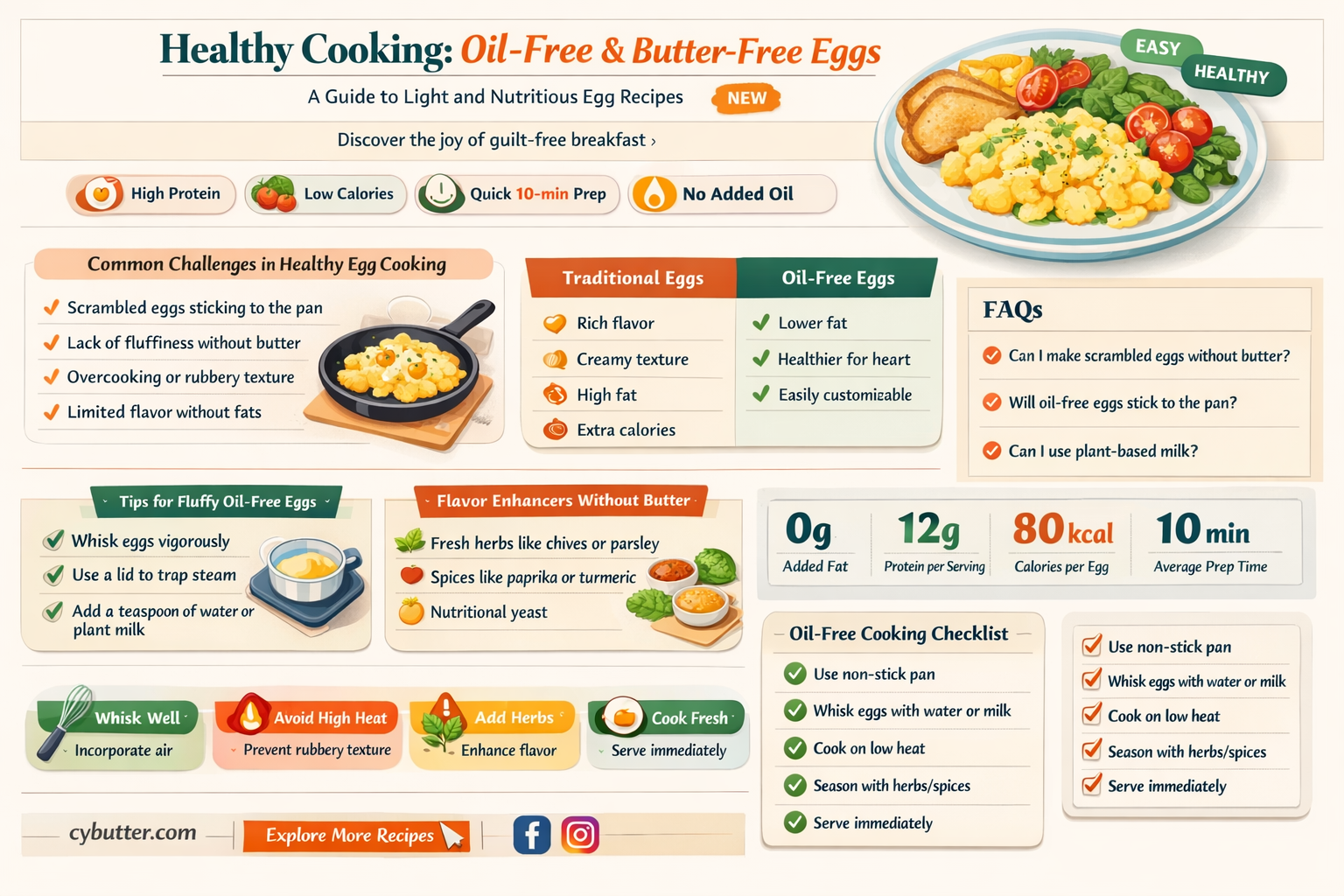 can i cook eggs without oil or butter