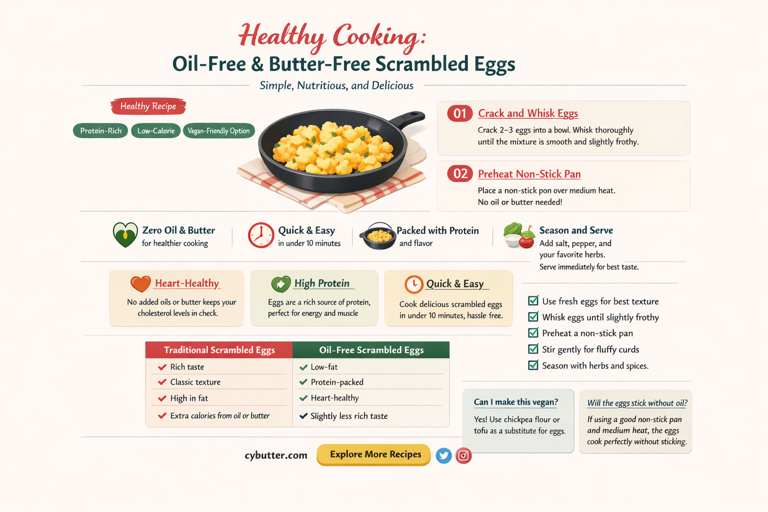 can i cook scrambled eggs without oil or butter