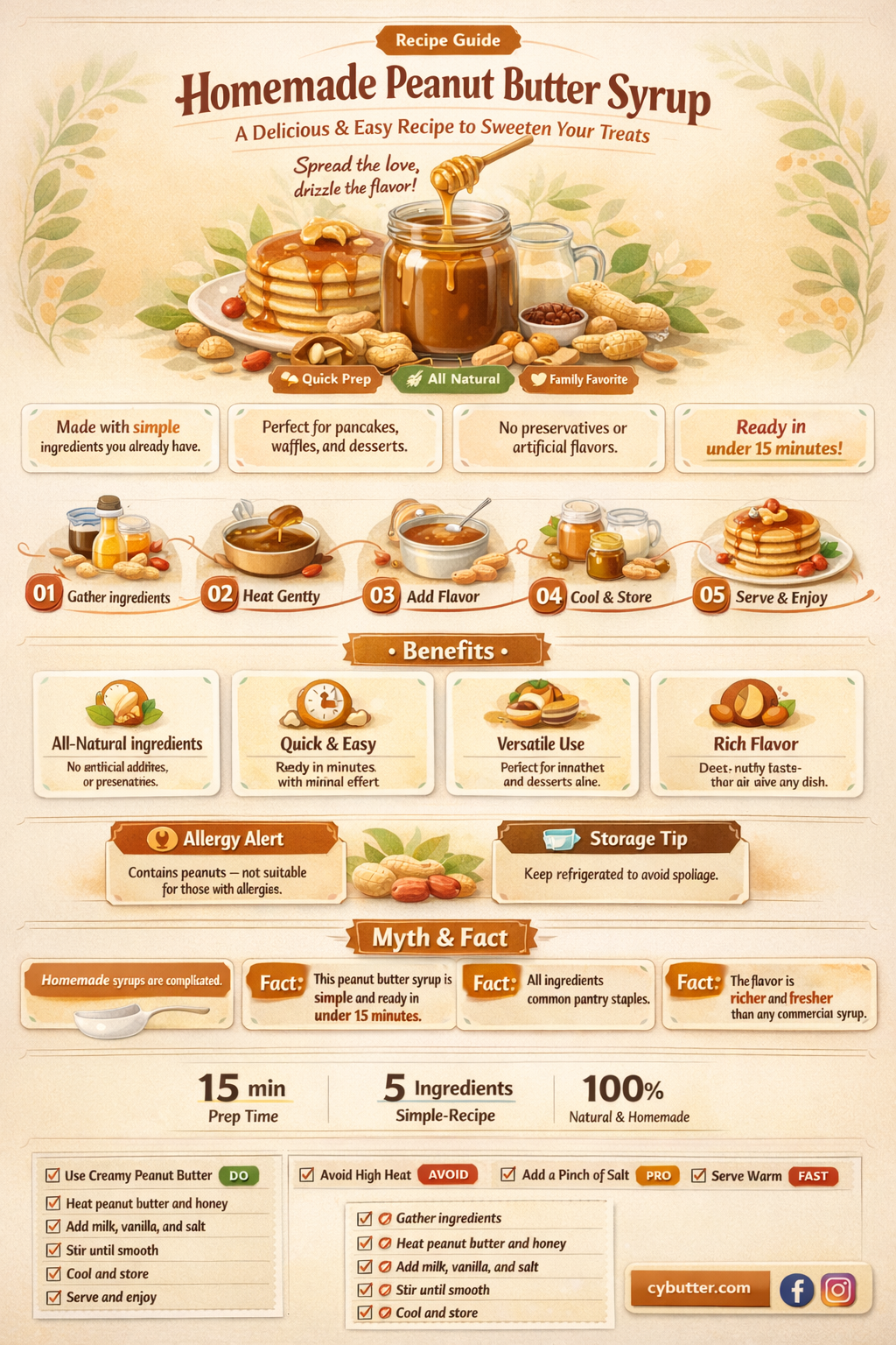 how do you make peanut butter syrup