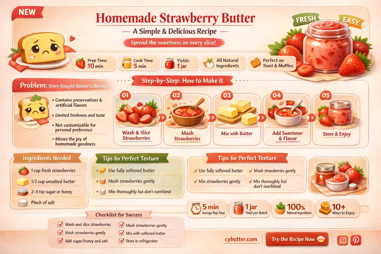 how do you make strawberry butter