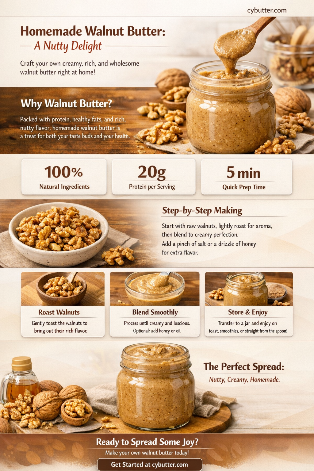 can you make walnut butter