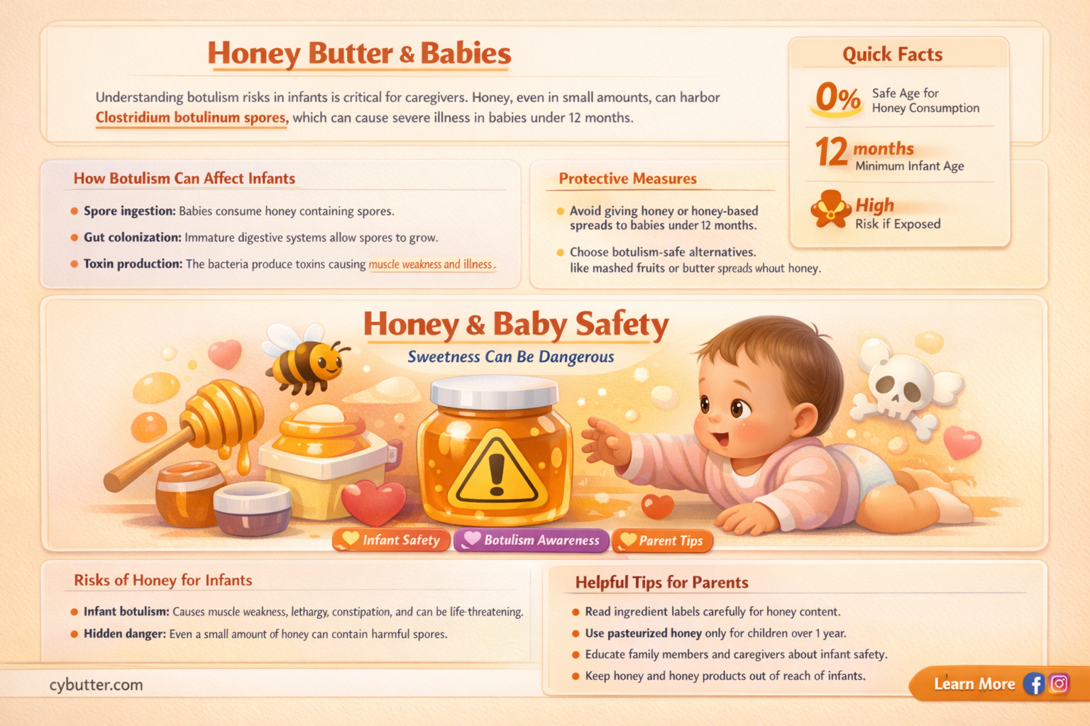 can baaby get botulism from honey butter