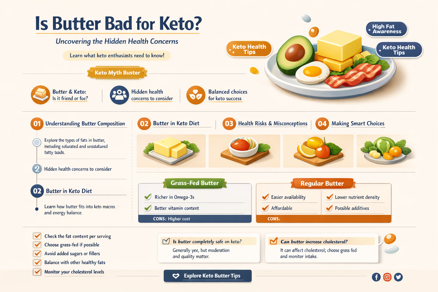 how is butter not good for you on keto
