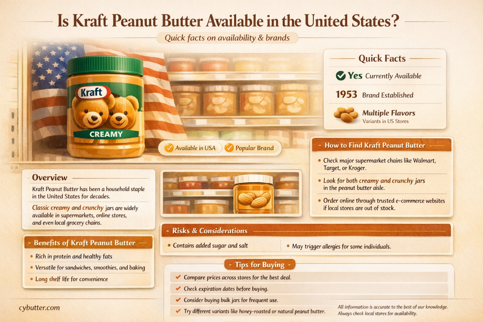 can you get kraft peanut butter in the us