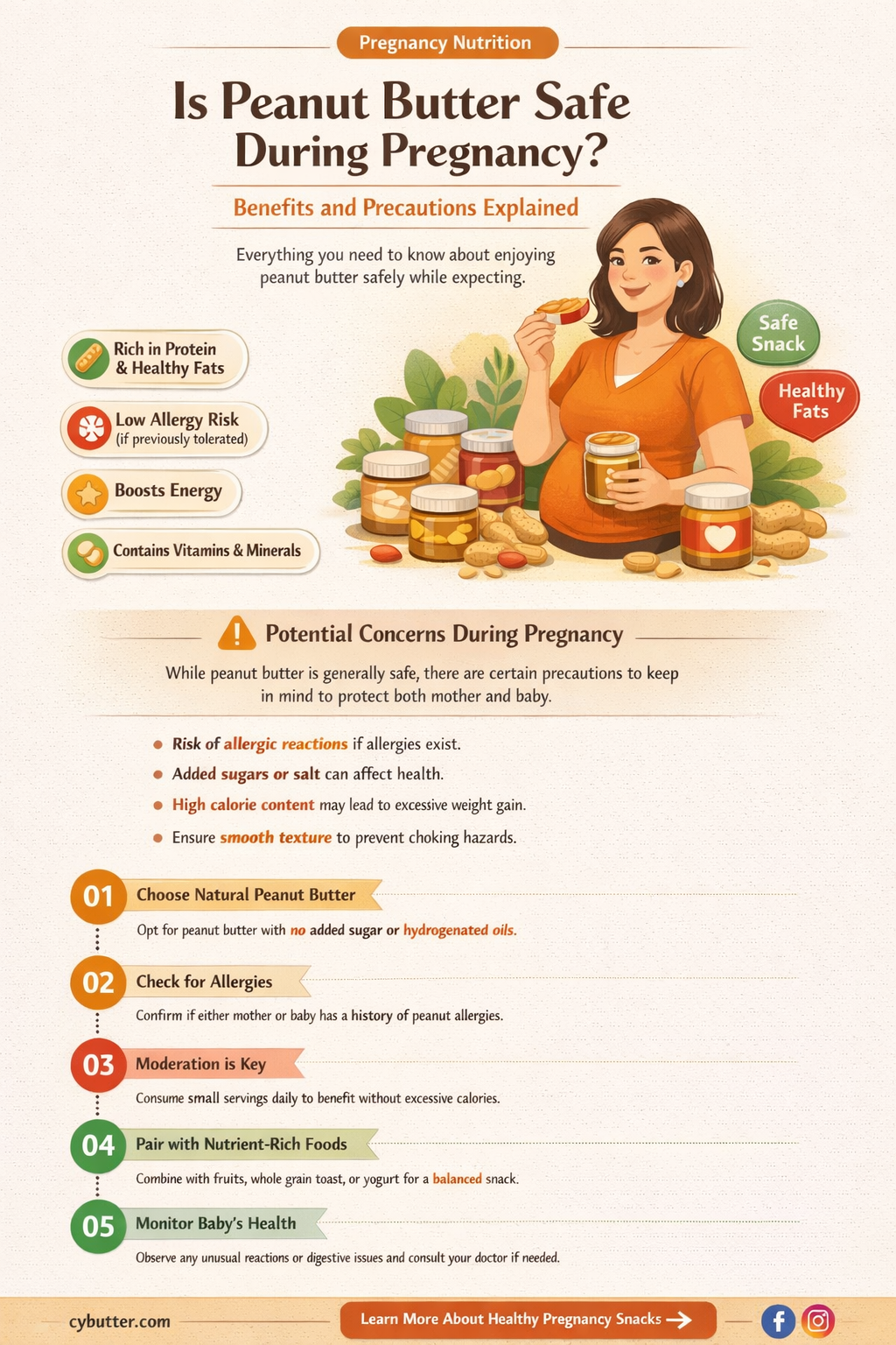 can you get peanut butter while pregnant