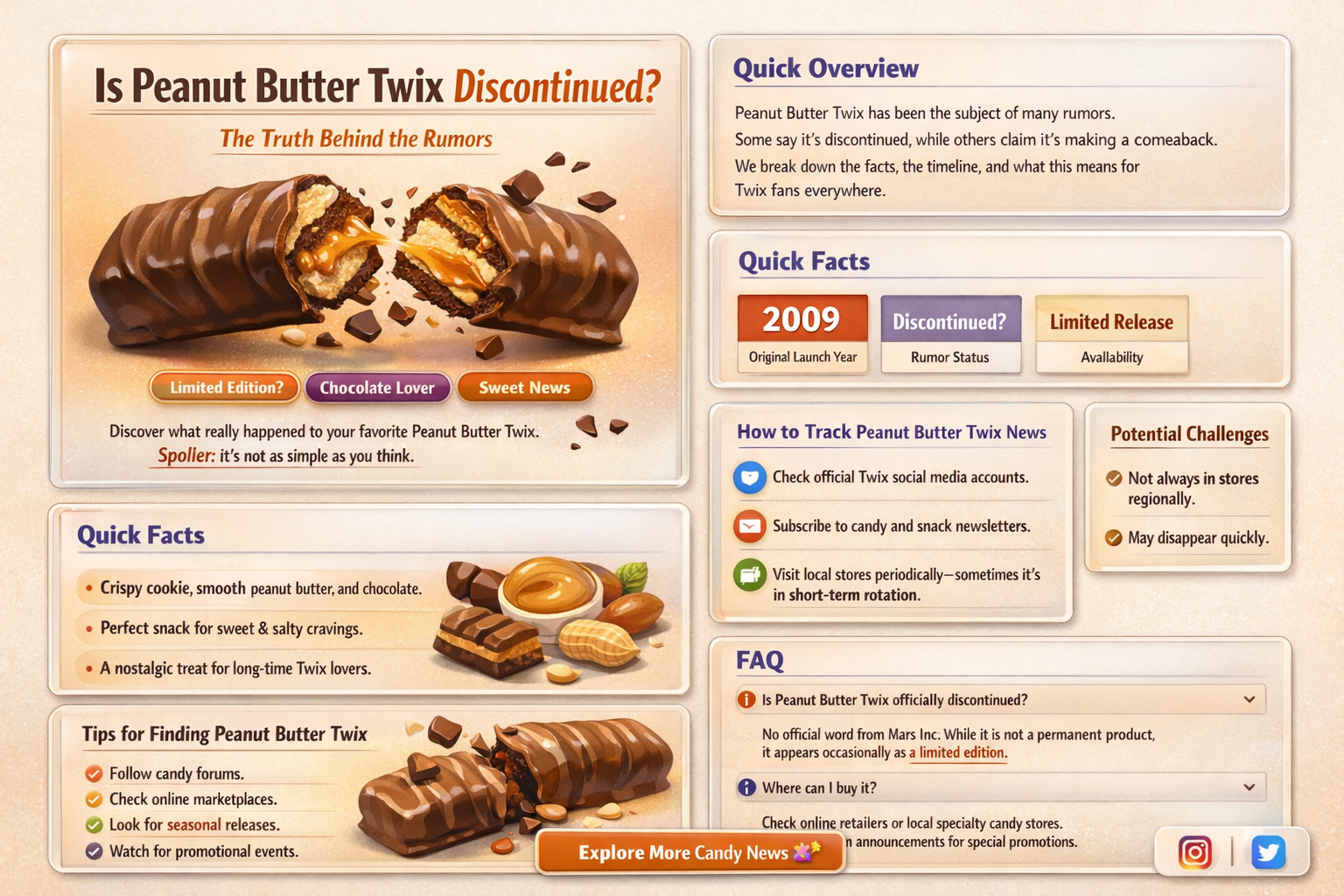 did peanut butter twix get discontinued