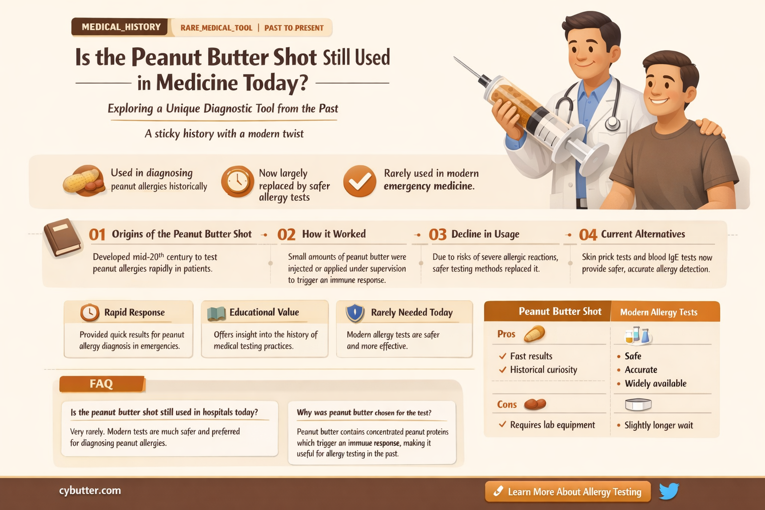 do you still get the peanut butter shot
