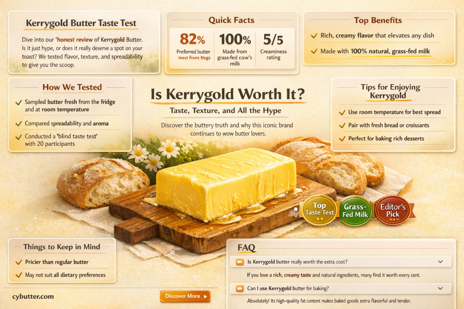 does kerrygold butter taste good