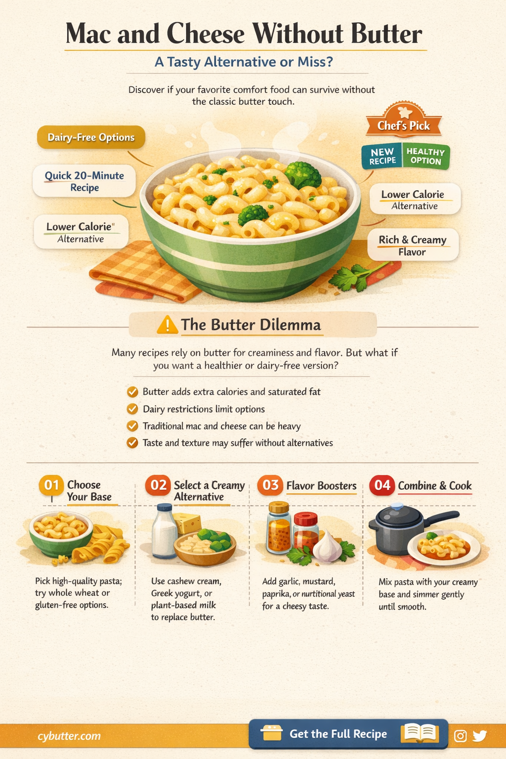 does mac and cheese taste good without butter
