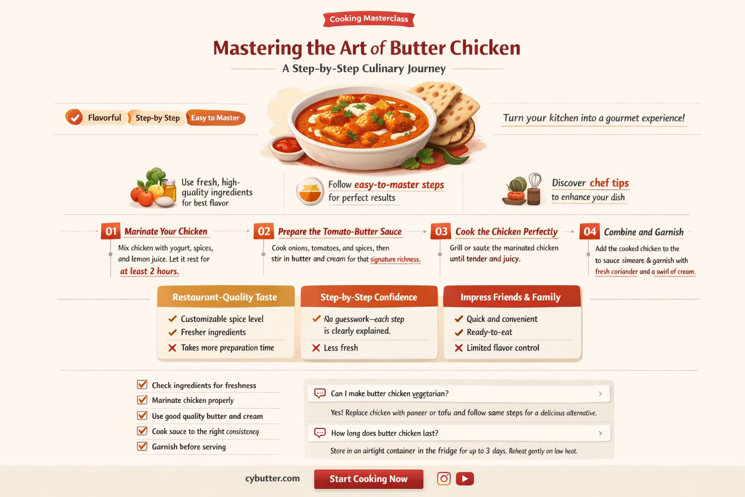 how do you cook butter chicken
