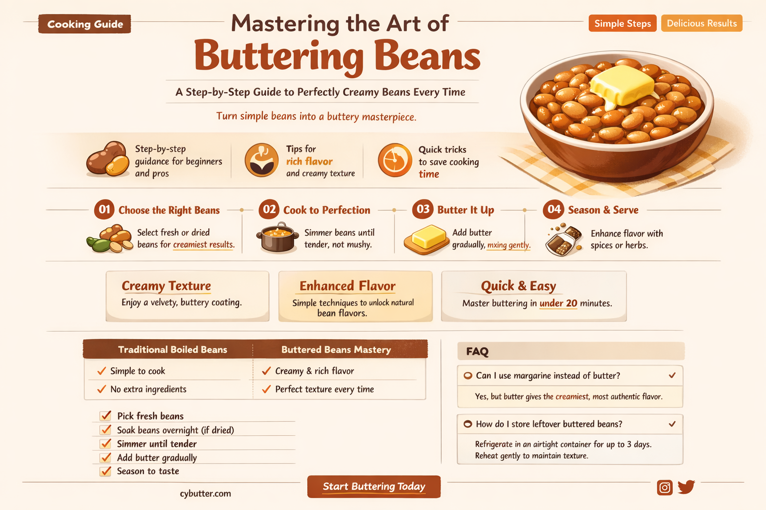 how do you can butter beans