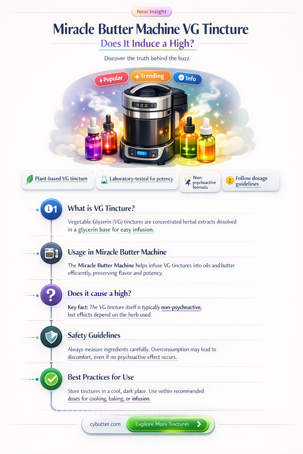 does the miracle butter machine vg tincture get you high