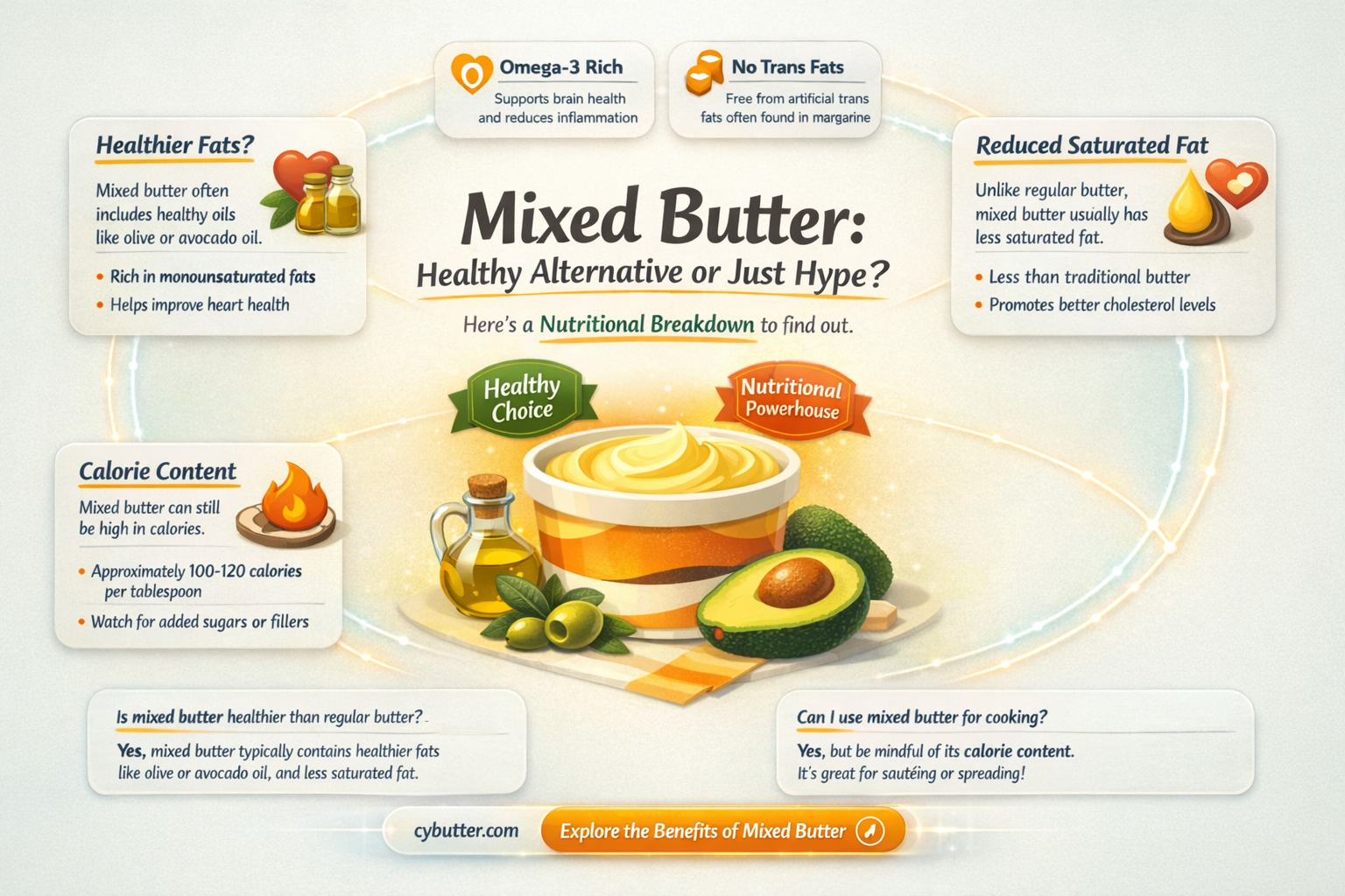are mixed butter good for you