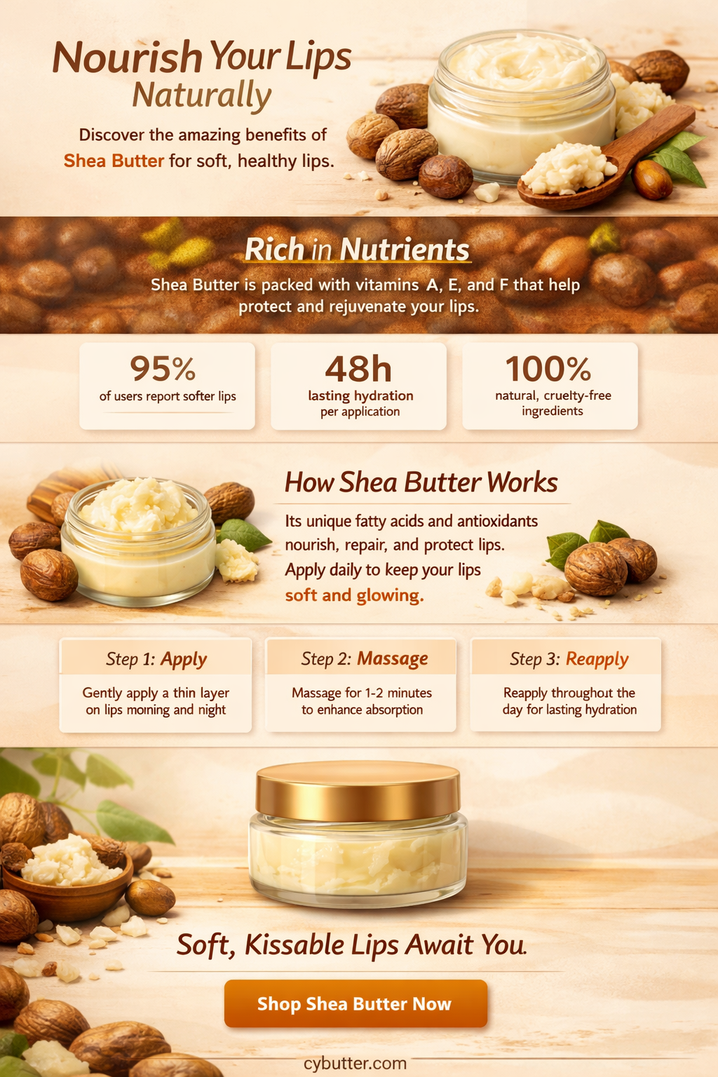 can you use shea butter on lips