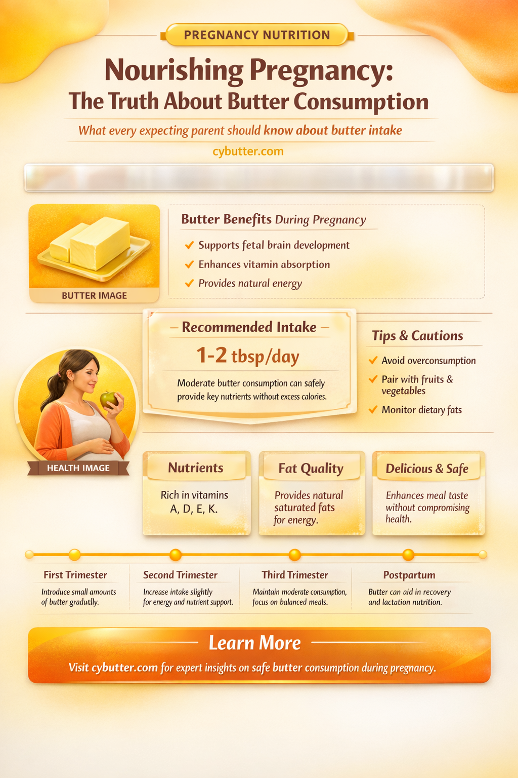 can pregnant women eat butter