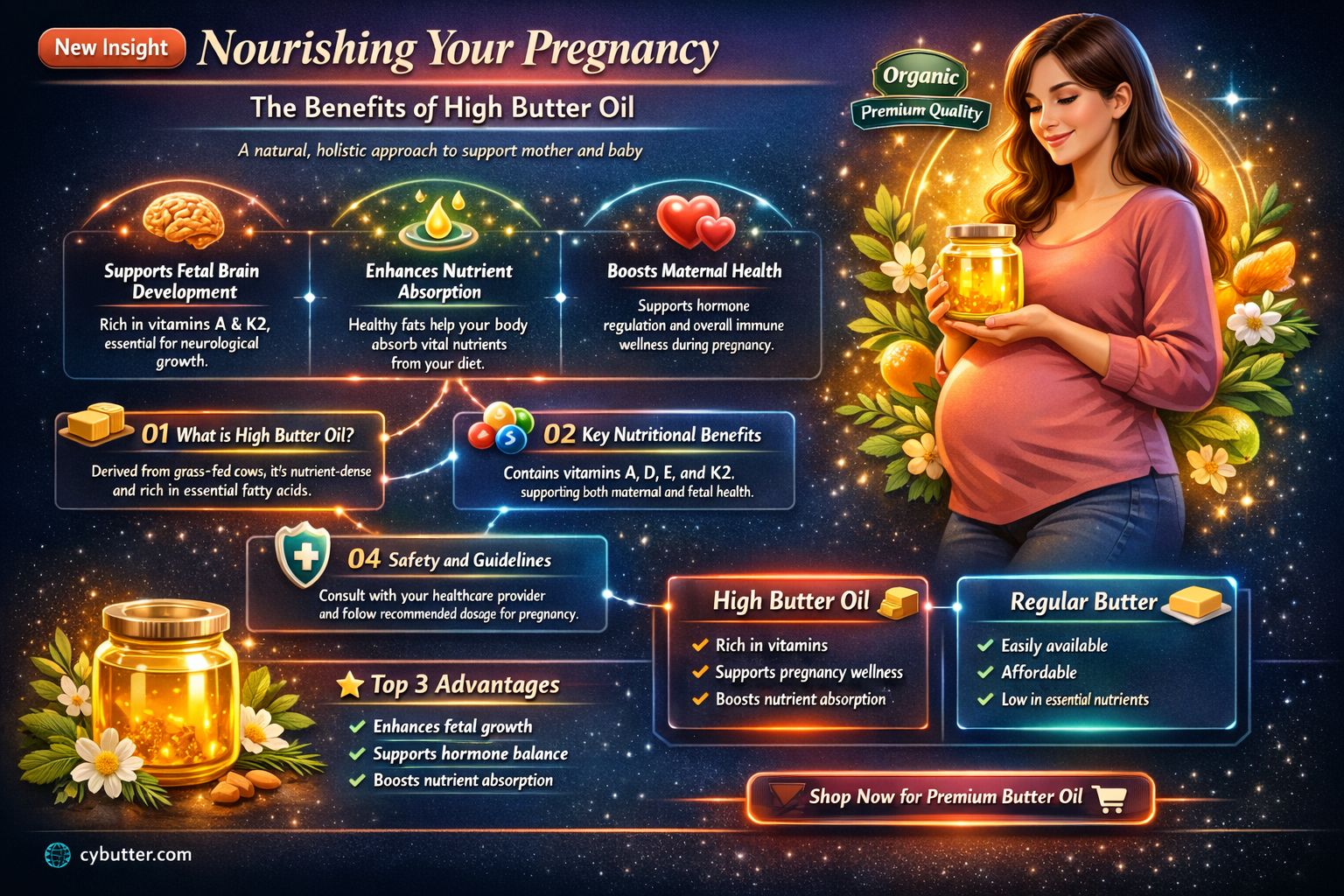 do i need to take high butter oil while pregnant