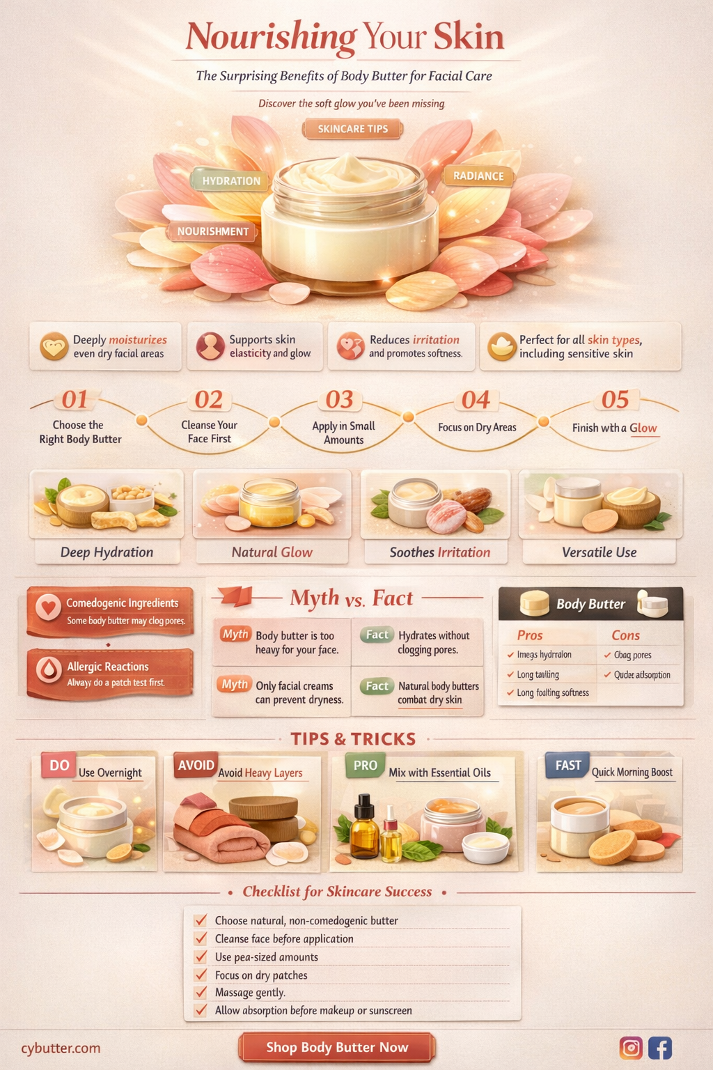 can body butter be used on face