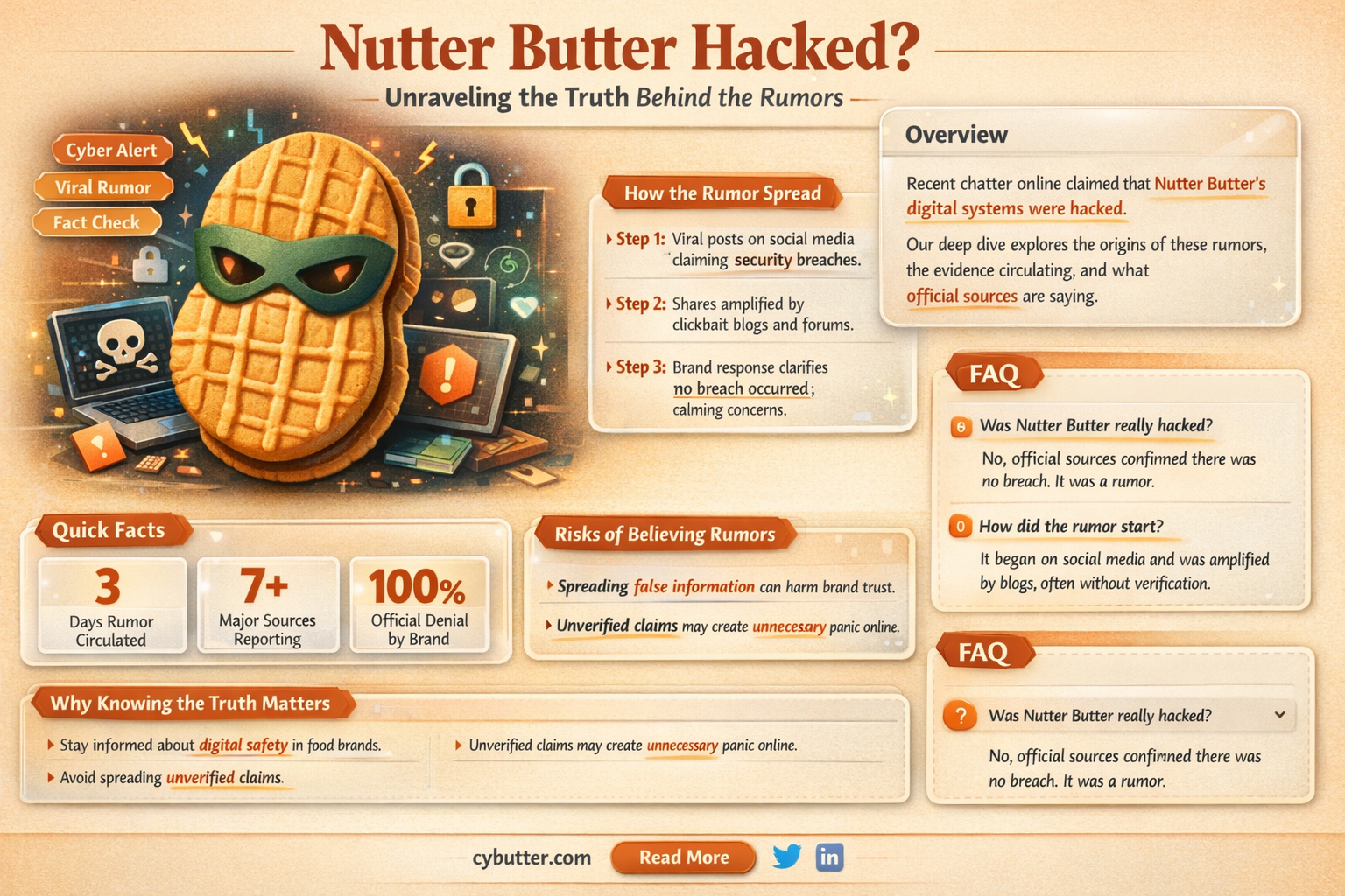 did nutter butter get hacked