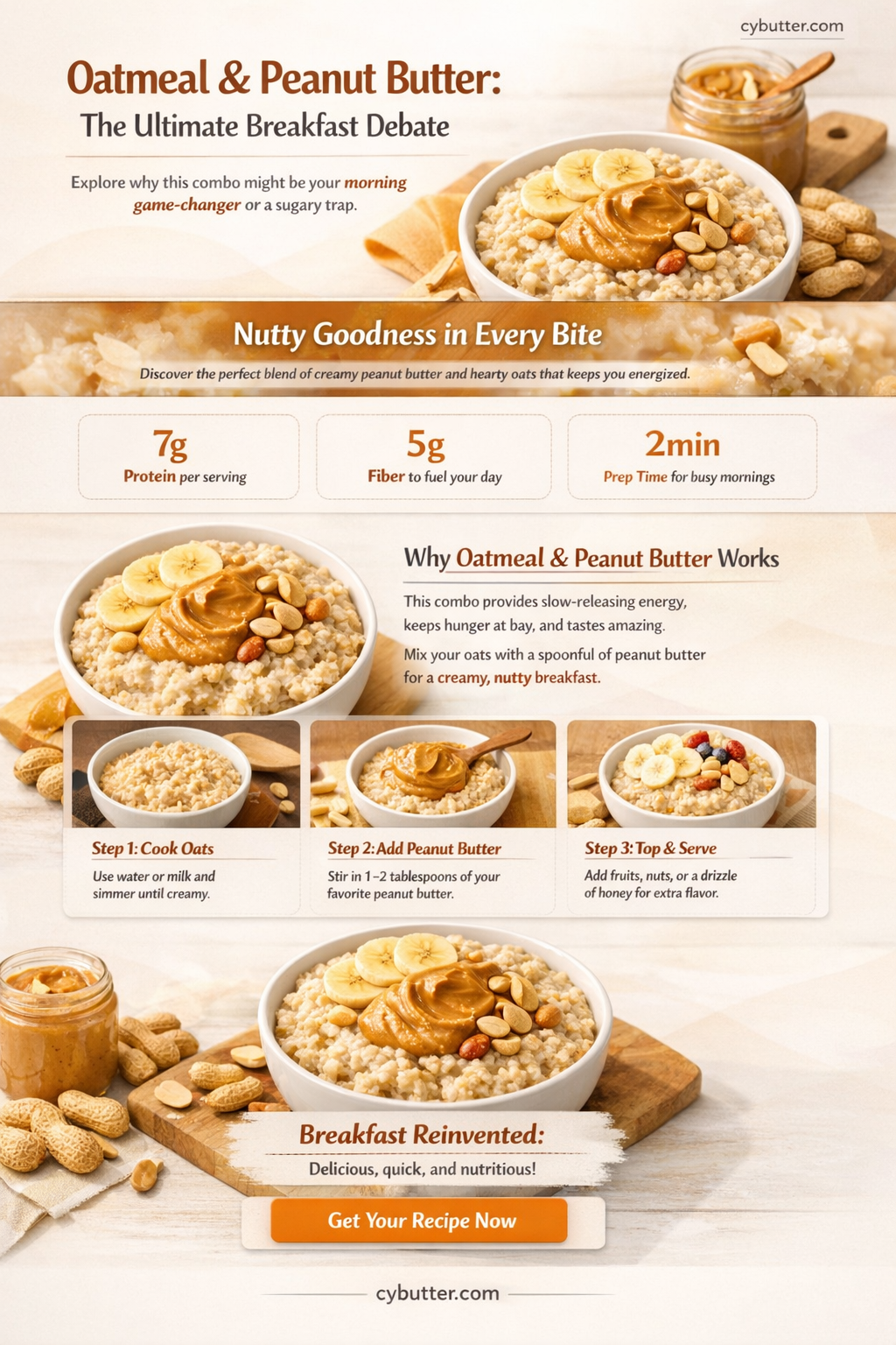 does oatmeal and peanut butter taste good
