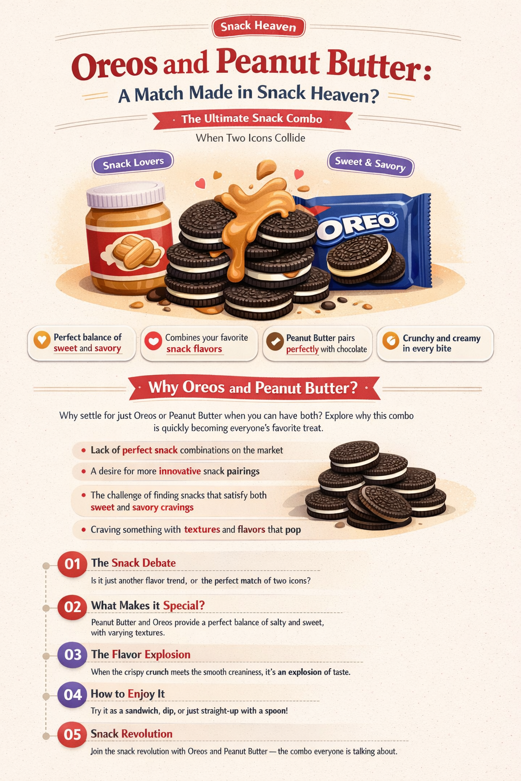 are oreos and peanut butter good